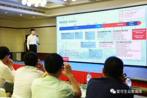 愛可生2018 MySQL技術交流大會 技術驅動未來，交流賦能發展